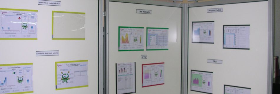 Management visuel